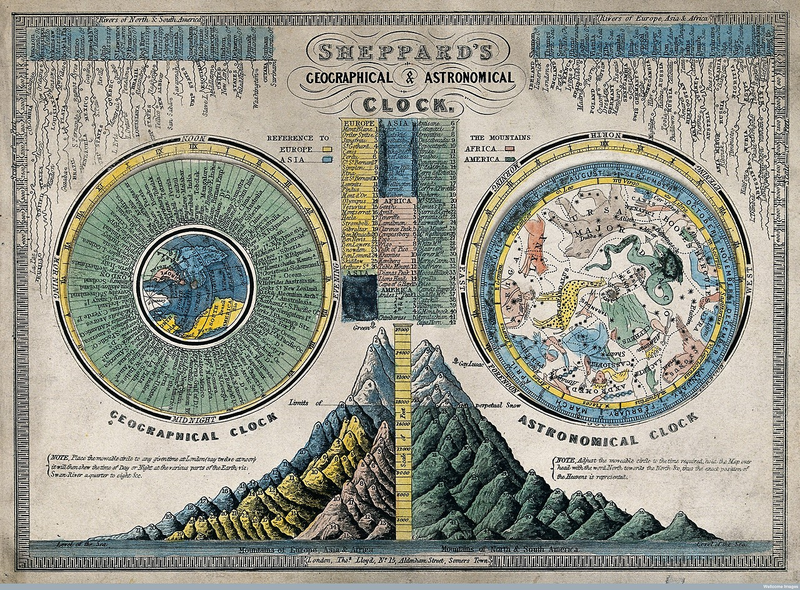 Illustration for article titled If Only Modern Infographs Were As Stunning As These 19th-Century Ones